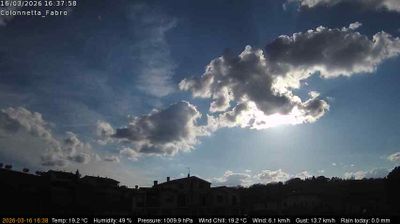 immagine della webcam nei dintorni di Montepulciano Stazione: webcam Fabro