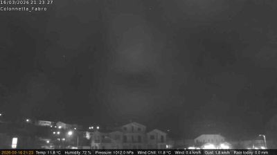 immagine della webcam nei dintorni di San Lorenzo Nuovo: webcam Fabro