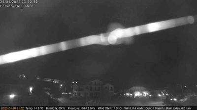 immagine della webcam nei dintorni di Castiglione del Lago: webcam Fabro