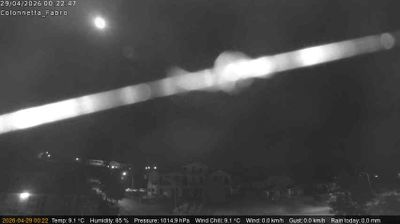 immagine della webcam nei dintorni di Castiglione del Lago: webcam Fabro