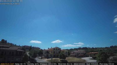 immagine della webcam nei dintorni di Castel Viscardo: webcam Fabro