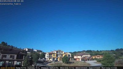 immagine della webcam nei dintorni di Piegaro: webcam Fabro