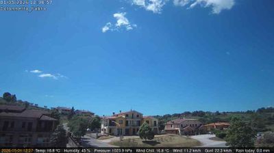 immagine della webcam nei dintorni di Acquapendente: webcam Fabro
