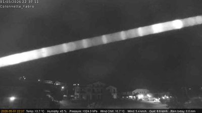 immagine della webcam nei dintorni di Piegaro: webcam Fabro