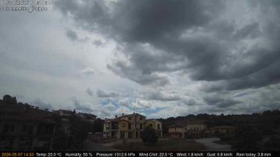 immagine della webcam nei dintorni di Proceno: webcam Fabro