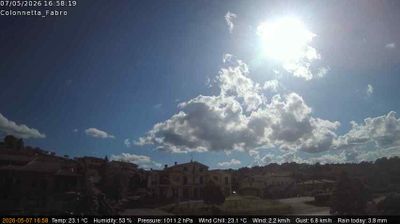 immagine della webcam nei dintorni di Sarteano: webcam Fabro