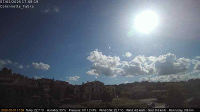 immagine della webcam nei dintorni di Abbadia San Salvatore: webcam Fabro