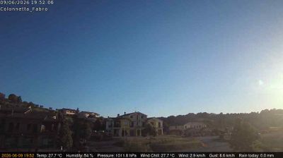 Preview delle webcam di Fabro