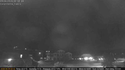 Preview delle webcam di Fabro