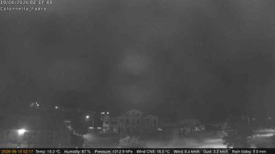 immagine della webcam nei dintorni di Castiglione del Lago: webcam Fabro
