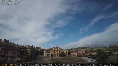 immagine della webcam nei dintorni di Castiglione del Lago: webcam Fabro
