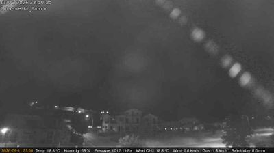 immagine della webcam nei dintorni di Castiglione del Lago: webcam Fabro