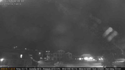 immagine della webcam nei dintorni di Castell'Azzara: webcam Fabro