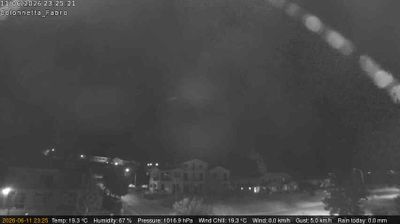 immagine della webcam nei dintorni di Castell'Azzara: webcam Fabro