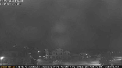 immagine della webcam nei dintorni di San Lorenzo Nuovo: webcam Fabro