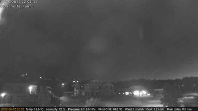 immagine della webcam nei dintorni di Castell'Azzara: webcam Fabro