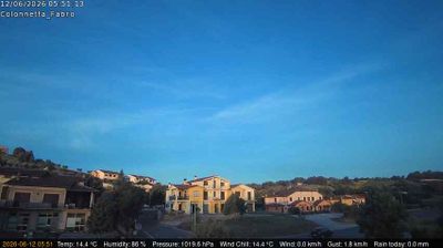 immagine della webcam nei dintorni di Acquapendente: webcam Fabro