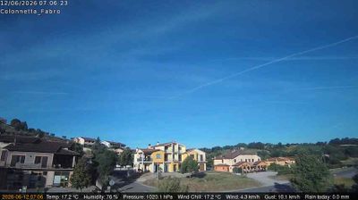 immagine della webcam nei dintorni di Castiglione del Lago: webcam Fabro