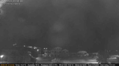immagine della webcam nei dintorni di Sarteano: webcam Fabro