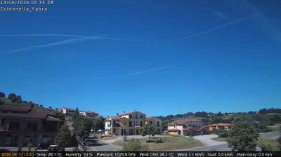immagine della webcam nei dintorni di Castell'Azzara: webcam Fabro