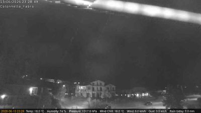 immagine della webcam nei dintorni di Lubriano: webcam Fabro