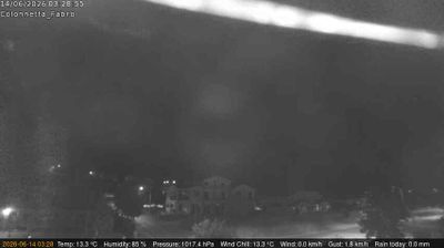 immagine della webcam nei dintorni di Castell'Azzara: webcam Fabro