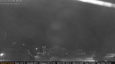 immagine della webcam nei dintorni di Sarteano: webcam Fabro