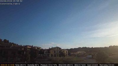 immagine della webcam nei dintorni di San Lorenzo Nuovo: webcam Fabro