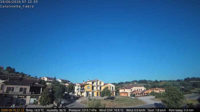 immagine della webcam nei dintorni di Piegaro: webcam Fabro