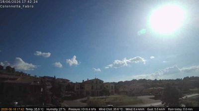 immagine della webcam nei dintorni di Abbadia San Salvatore: webcam Fabro