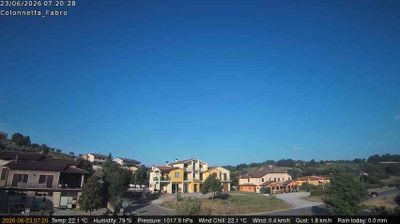 immagine della webcam nei dintorni di Abbadia San Salvatore: webcam Fabro