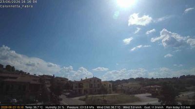 immagine della webcam nei dintorni di Abbadia San Salvatore: webcam Fabro