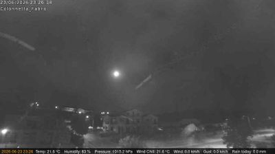 immagine della webcam nei dintorni di Proceno: webcam Fabro