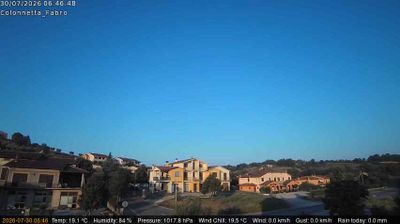 immagine della webcam nei dintorni di Castell'Azzara: webcam Fabro