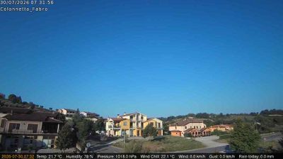 immagine della webcam nei dintorni di Castell'Azzara: webcam Fabro