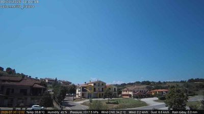 immagine della webcam nei dintorni di Castel Viscardo: webcam Fabro