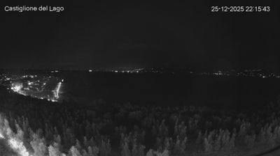 immagine della webcam nei dintorni di Castel Rigone: webcam Castiglione del Lago