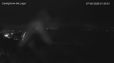 immagine della webcam nei dintorni di Magione: webcam Castiglione del Lago
