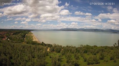 immagine della webcam nei dintorni di Perugia: webcam Castiglione del Lago