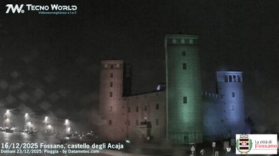 immagine della webcam nei dintorni di Montanera: webcam Fossano
