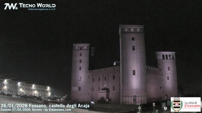 Preview delle webcam di Fossano