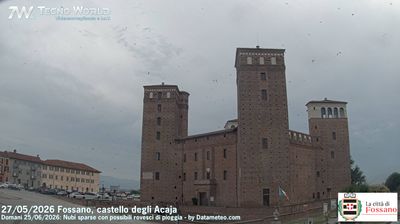 Preview delle webcam di Fossano