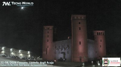 immagine della webcam nei dintorni di Salmour: webcam Fossano