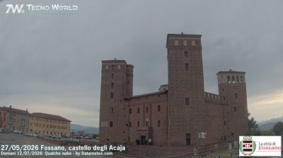 Preview delle webcam di Fossano
