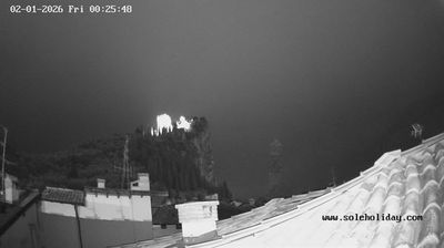 immagine della webcam nei dintorni di Monte Bondone: webcam Arco
