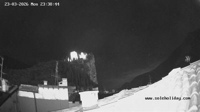 immagine della webcam nei dintorni di Brentonico: webcam Arco