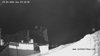 immagine della webcam nei dintorni di San Giacomo di Brentonico: webcam Arco