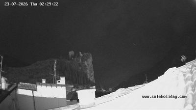 Preview delle webcam di Arco