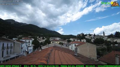 immagine della webcam nei dintorni di Ovindoli: webcam Gagliano Aterno