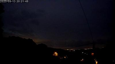 immagine della webcam nei dintorni di Palo: webcam Cavatore